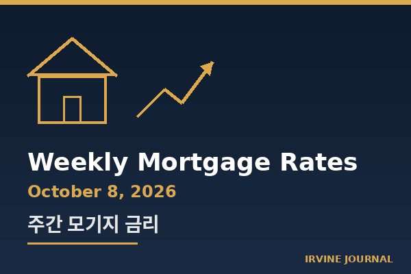 Weekly Mortgage Rates October 8, 2026