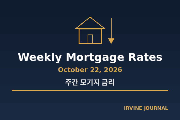 Mortgage rates October 22, 2026