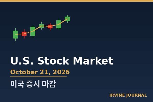 market-watch-2026-10-21.png