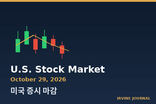 market_watch_2026-10-29.png
