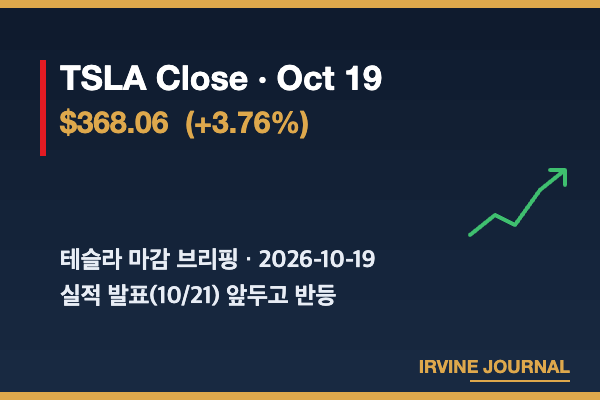 TSLA 2026-10-19