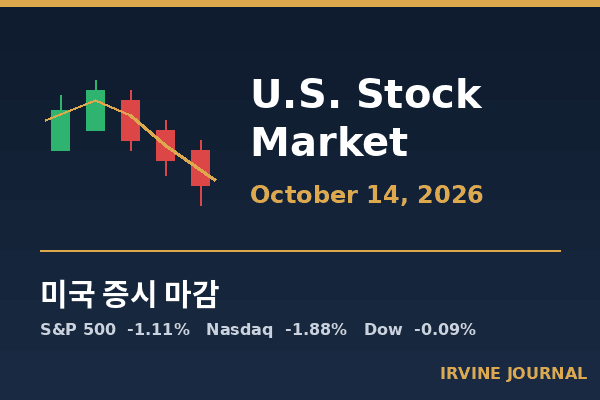 market_2026-10-14.png