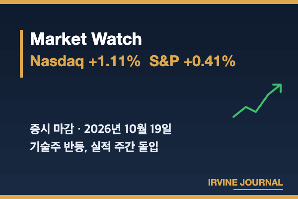Market Watch October 19, 2026