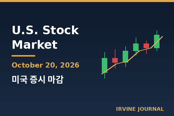 U.S. Stock Market October 20, 2026