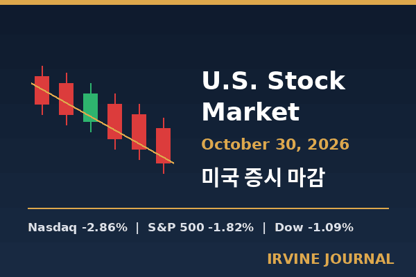 U.S. Stock Market October 30, 2026